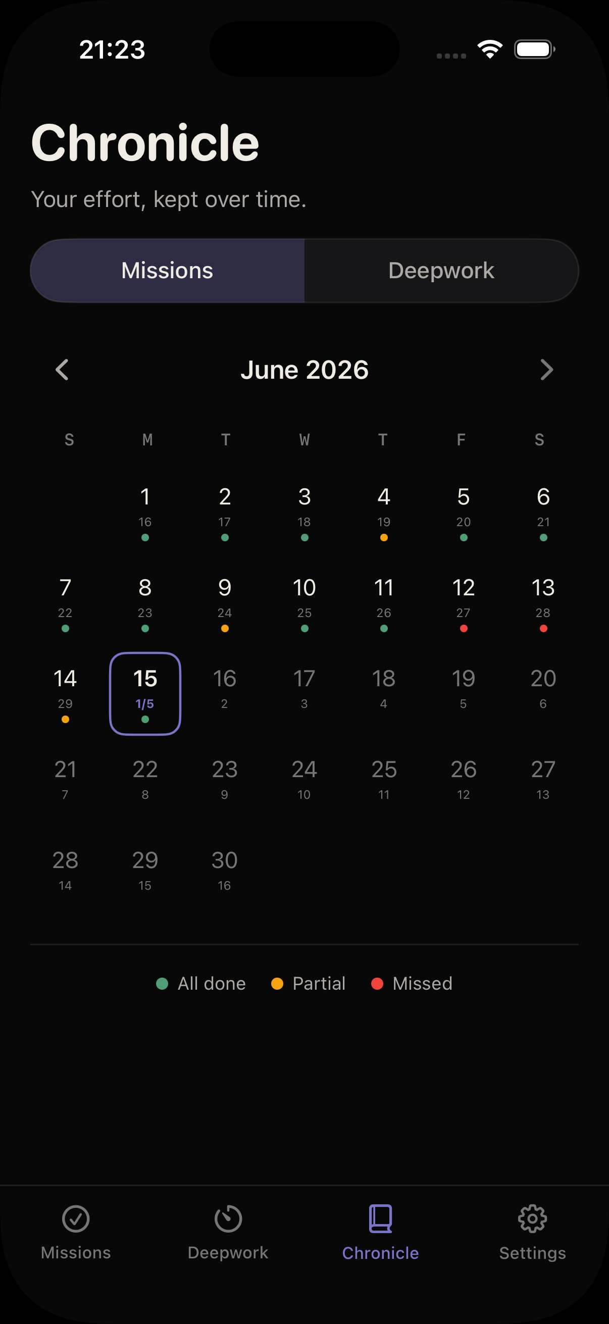 Rise in Silence Chronicle Calendar Screen